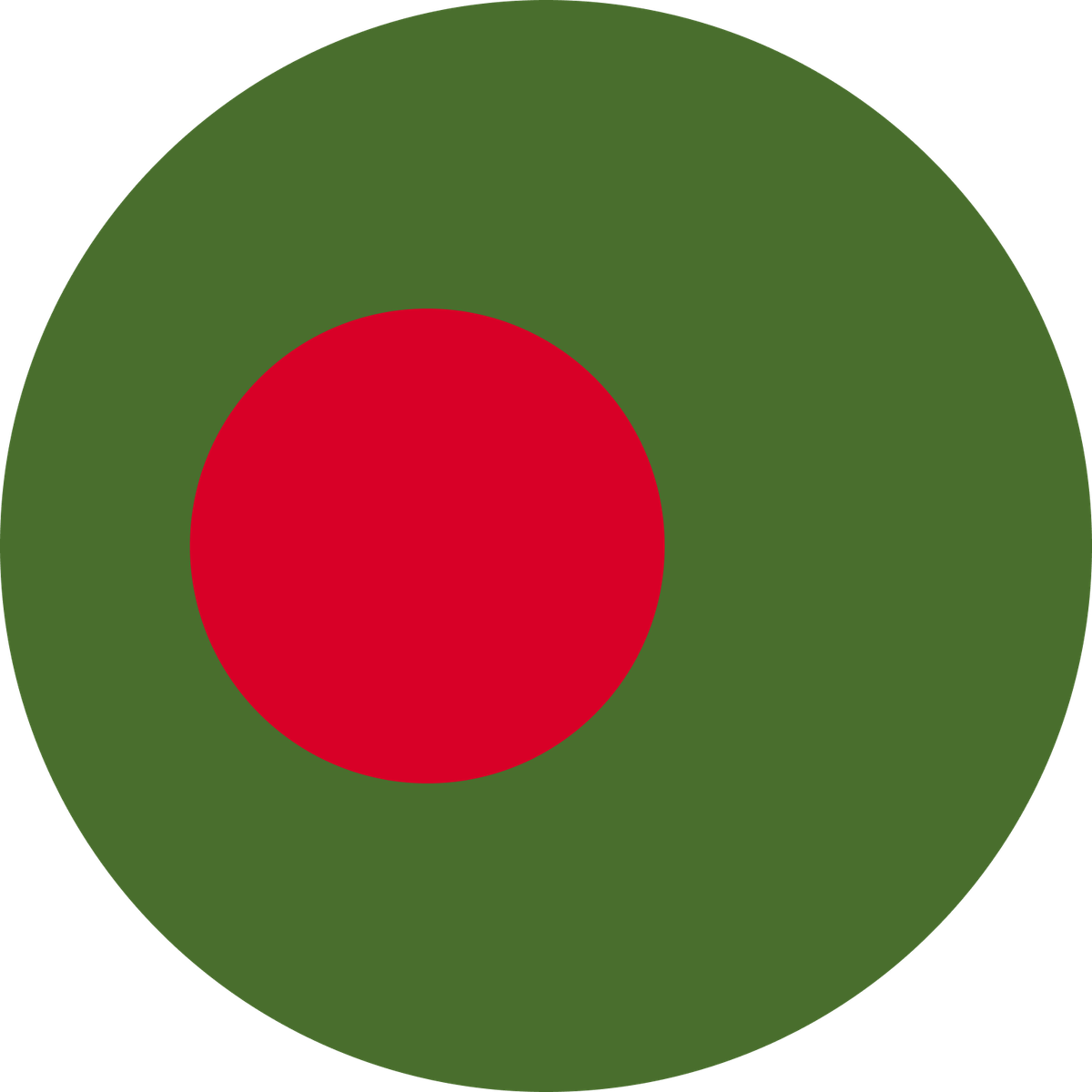 Bangladesh