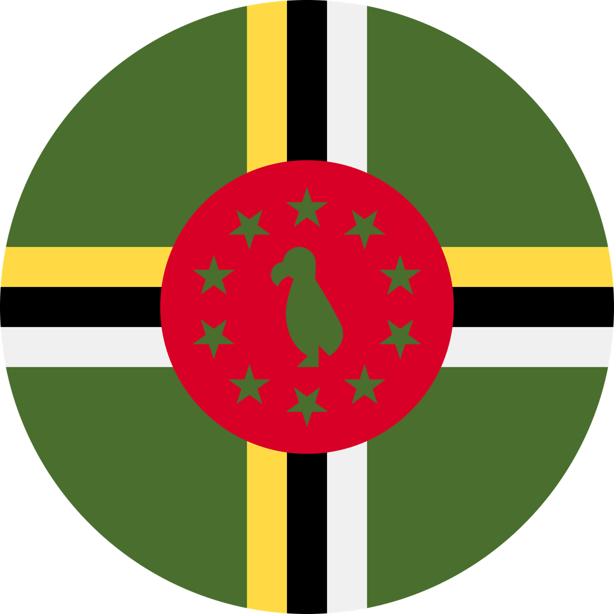 Dominica flag